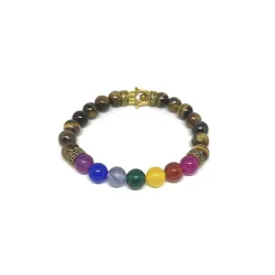 Tiger 7 Chakra With Hamza Symbol 