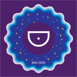 	Pyron Rahu – Status